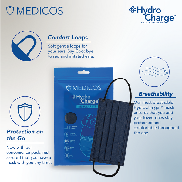 7pcs HydroCharge™ Junior 4ply Surgical Face Mask (Glacier Blue)