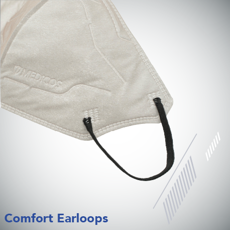 MEDICOS 5-ply M99 FLIP Lite Surgical Face Mask - Adult
