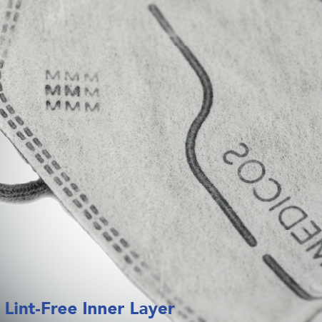 MEDICOS 5-ply M99 FLIP Lite Surgical Face Mask - Adult