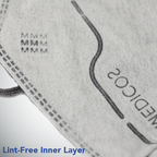 MEDICOS 5-ply M99 FLIP Lite Surgical Face Mask - Adult