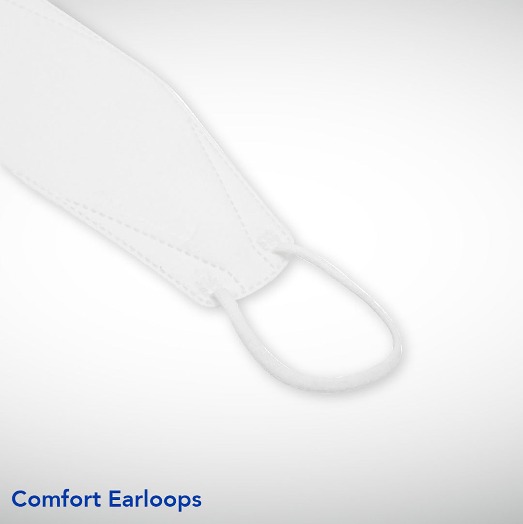 MEDICOS 5-ply M99 JUNIOR Lite Surgical Face Mask - Junior