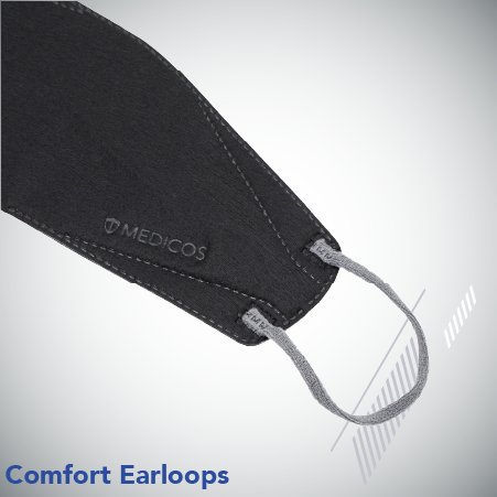 MEDICOS 5-ply M99 NEO Lite Surgical Face Mask - Adult