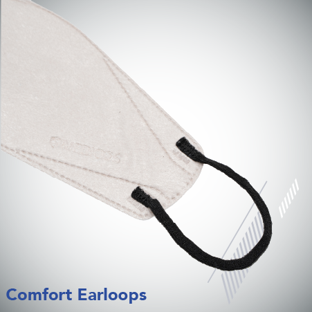 MEDICOS 5-ply M99 NEO Lite Surgical Face Mask - Adult