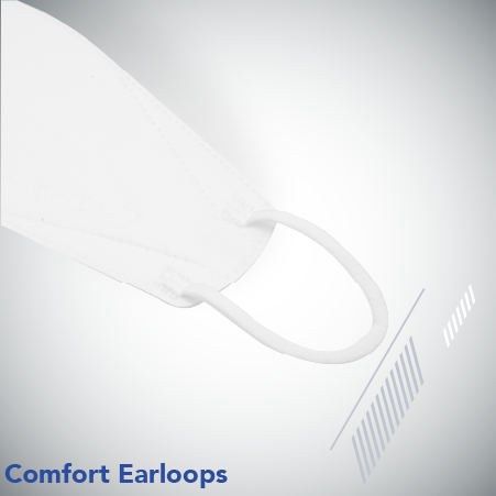 MEDICOS 5-ply M99 NEO Lite Surgical Face Mask - Adult