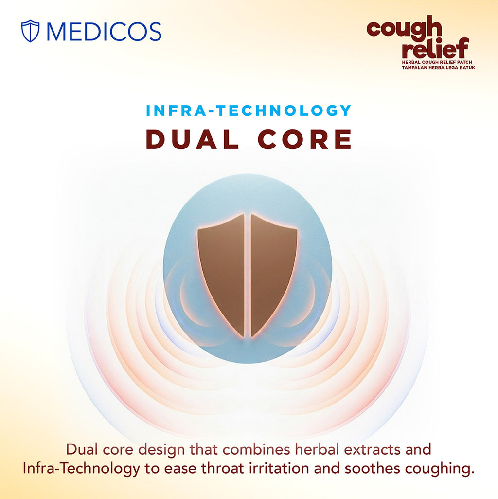 MEDICOS Cough Relief Herbal Patches [6 pcs/box]