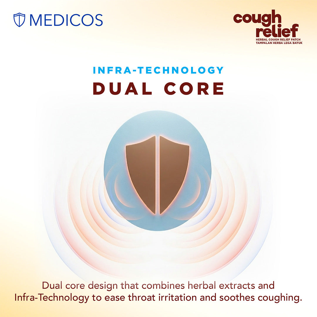 MEDICOS Cough Relief Herbal Patches [6 pcs/box]