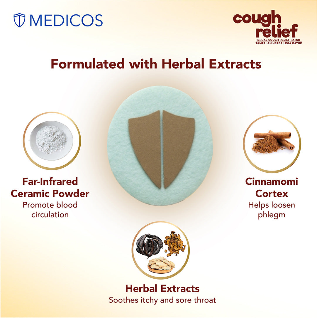 MEDICOS Cough Relief Herbal Patches [6 pcs/box]