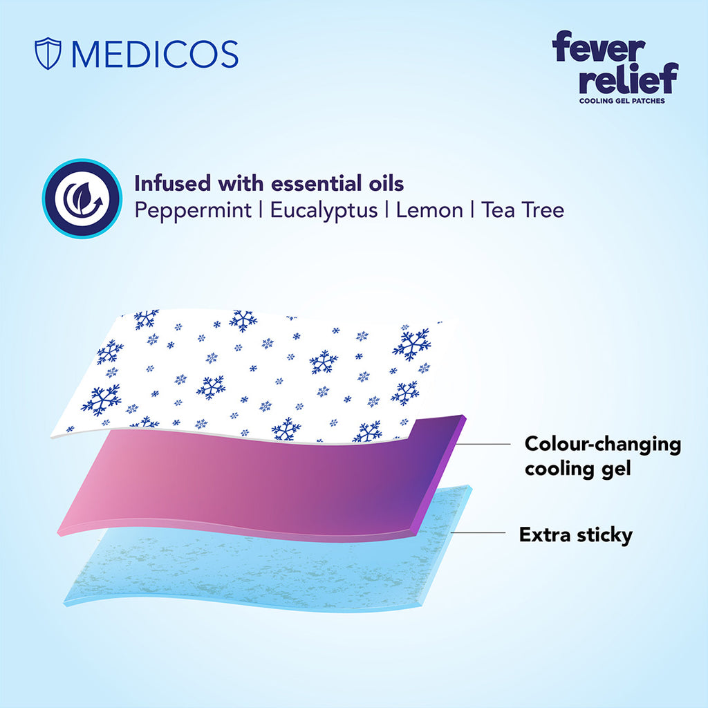 MEDICOS Fever Relief Patch - Adults & Children + Babies [2 Boxes, 8 pcs/box]
