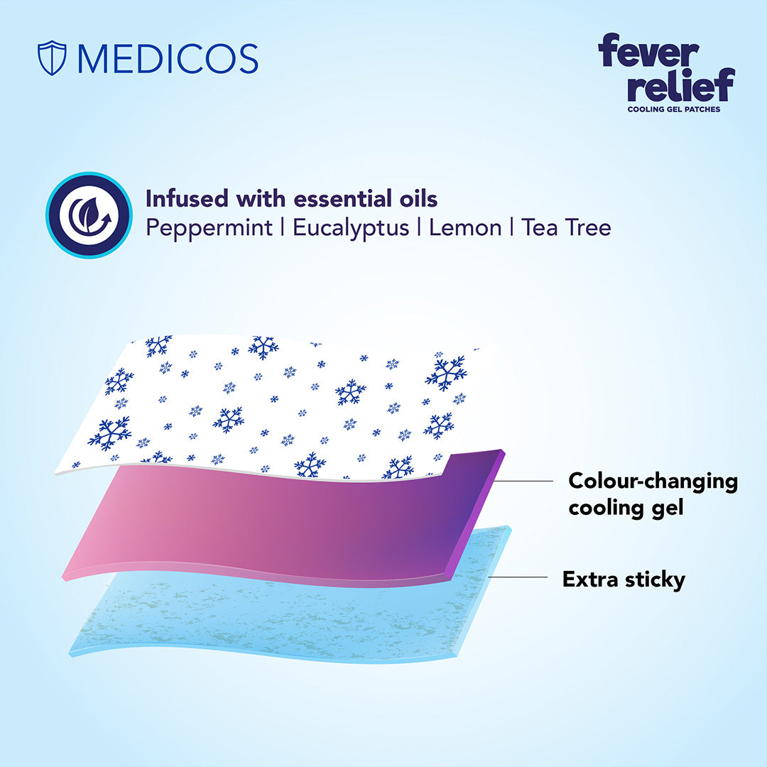 MEDICOS Fever Relief Patch - Adults & Children [2 Boxes, 8 pcs/box]