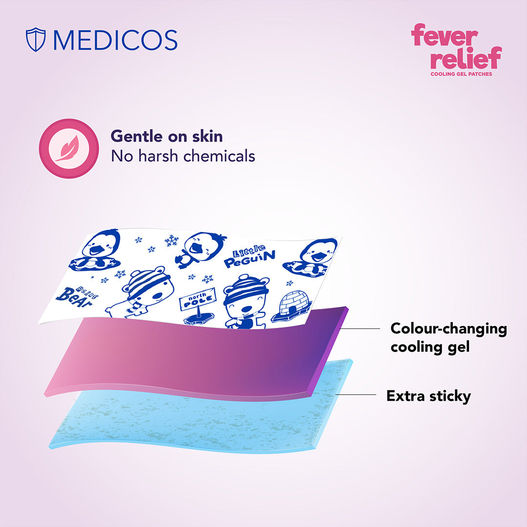 MEDICOS Fever Relief Patch - Babies [8 pcs/box]