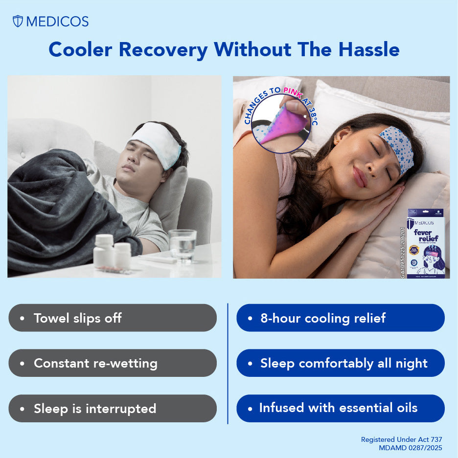 MEDICOS Fever Relief Patch - Adults & Children [8 pcs/box]