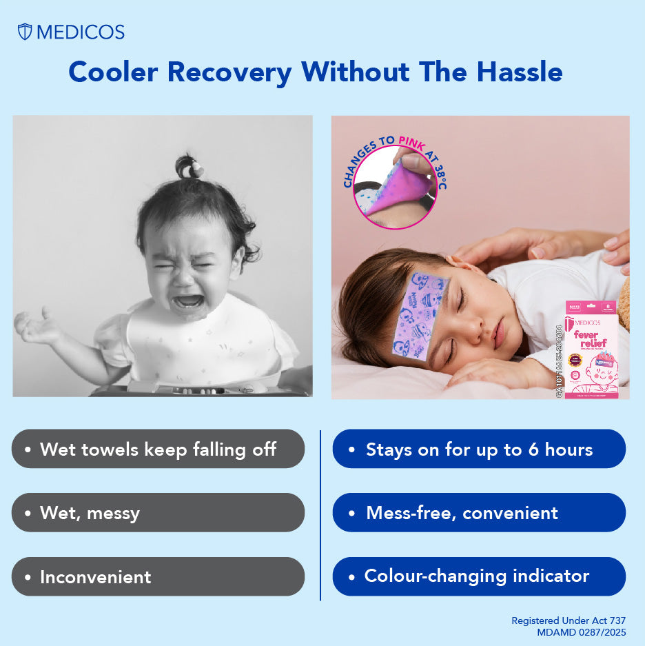 MEDICOS Fever Relief Patch - Babies [8 pcs/box]