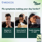 Free MEDICOS Flu Relief Nasal Strips [2 pcs/ pack]
