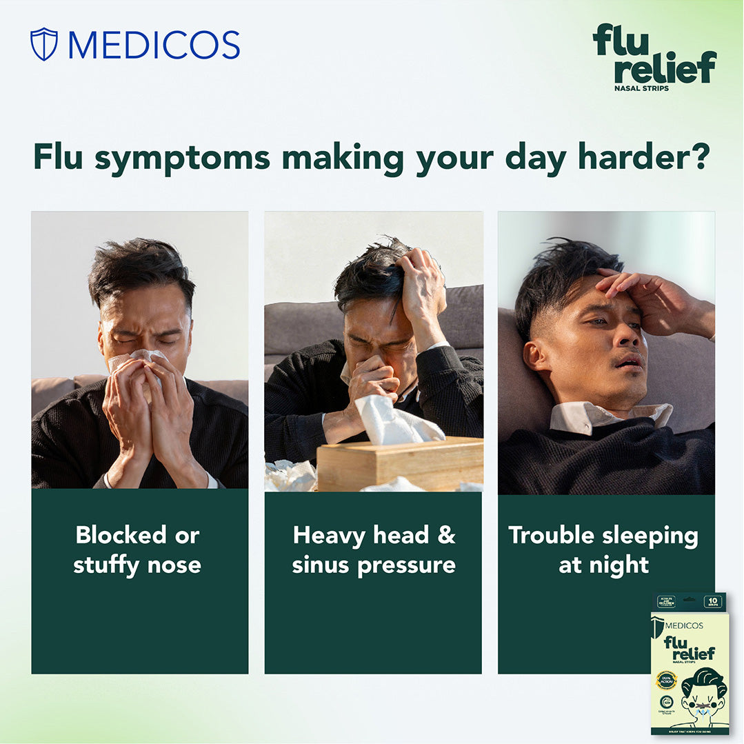 MEDICOS Flu Relief Nasal Strips [10 pcs/box]