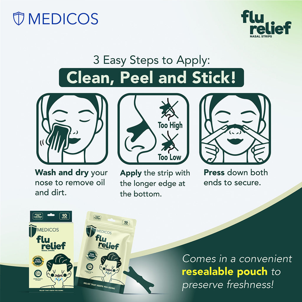 Free MEDICOS Flu Relief Nasal Strips [2 pcs/ pack]