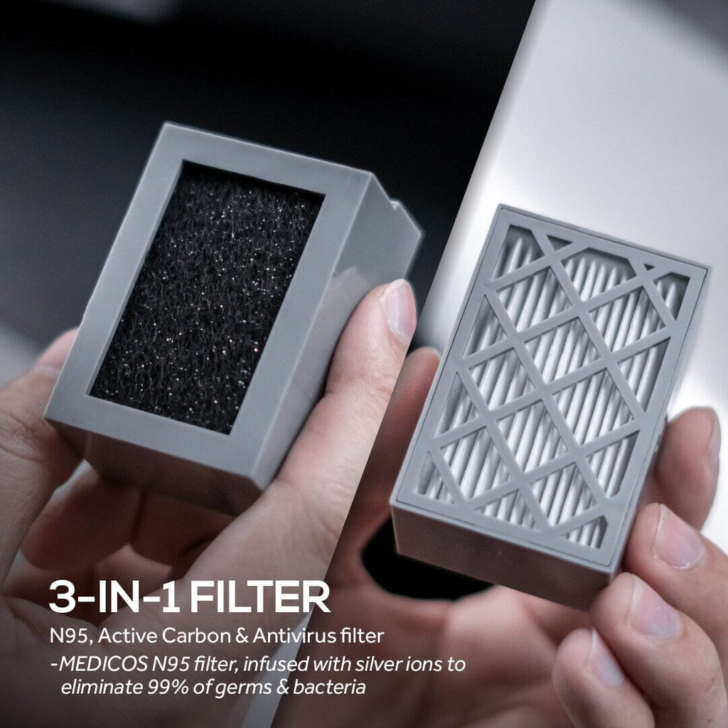 Antivirus air purifier discount
