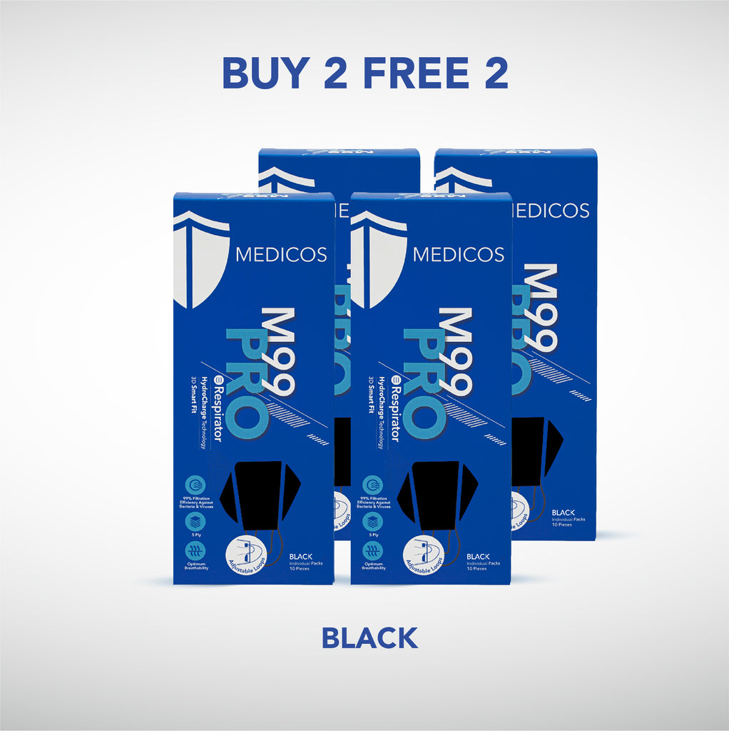 Buy 2 Free 2 - M99 PRO Respirator (Black)