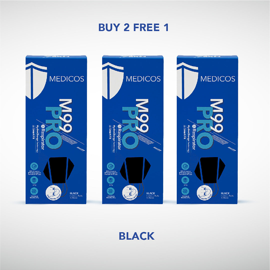 {Buy 2 Free 1} MEDICOS 5-ply M99 PRO Respirator (Adjustable Ear Loop) - Adult [3 Boxes, 10 pcs/box]