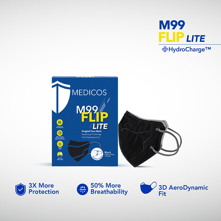 MEDICOS 5-ply M99 FLIP Lite Surgical Face Mask - Adult
