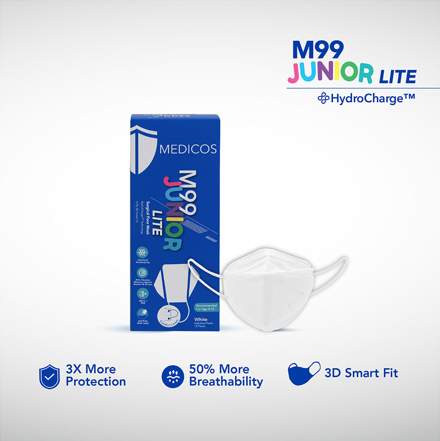 MEDICOS 5-ply M99 JUNIOR Lite Surgical Face Mask - Junior