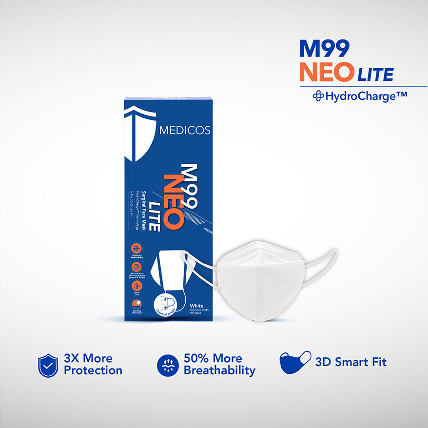 MEDICOS 5-ply M99 NEO Lite Surgical Face Mask - Adult