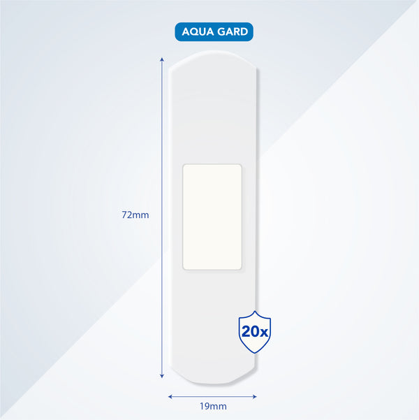 Twin Pack - MEDICOS Wound Care (Aqua Gard /Comfort /Junior /Sensitive)